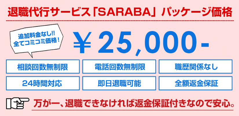 退職代行サラバ25,000円