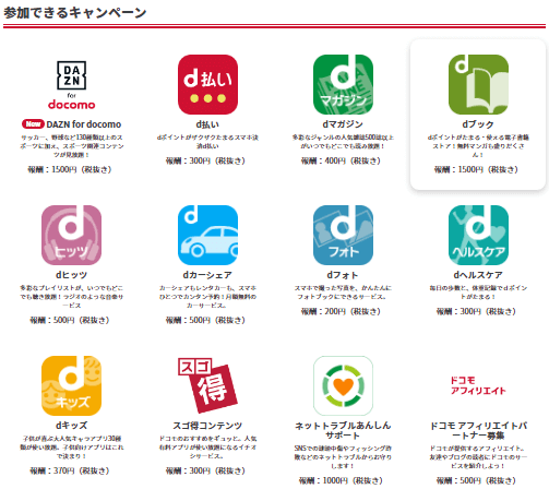 参加できるキャンペーン
