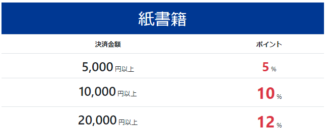 漫画全巻ドットコムは違法 安全 メリットは 漫画全巻まとめ買い 中高年の暮らしのトリセツ