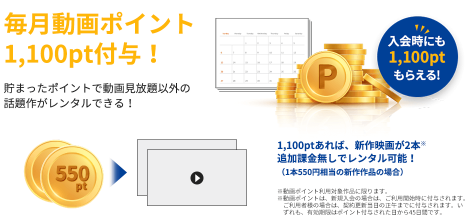 ポイント付与